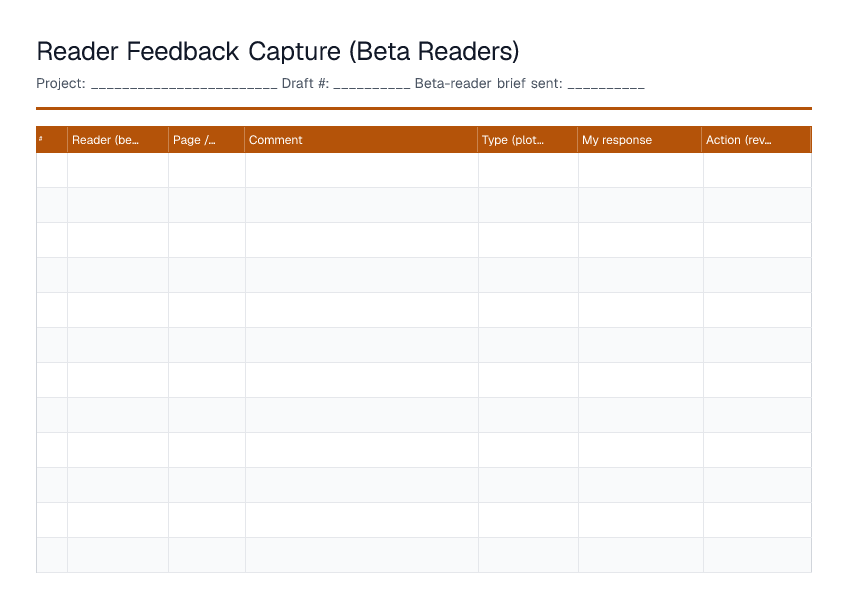 Reader Feedback Capture (Beta Readers) — printable PDF preview